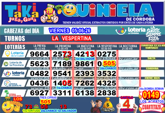 Gane Al Toke